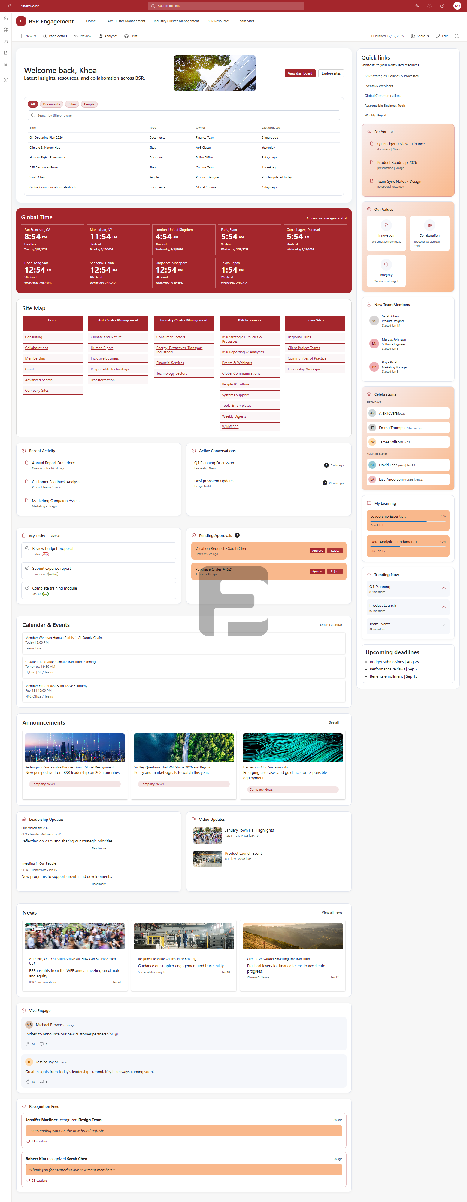 SharePoint Template — Brand Central